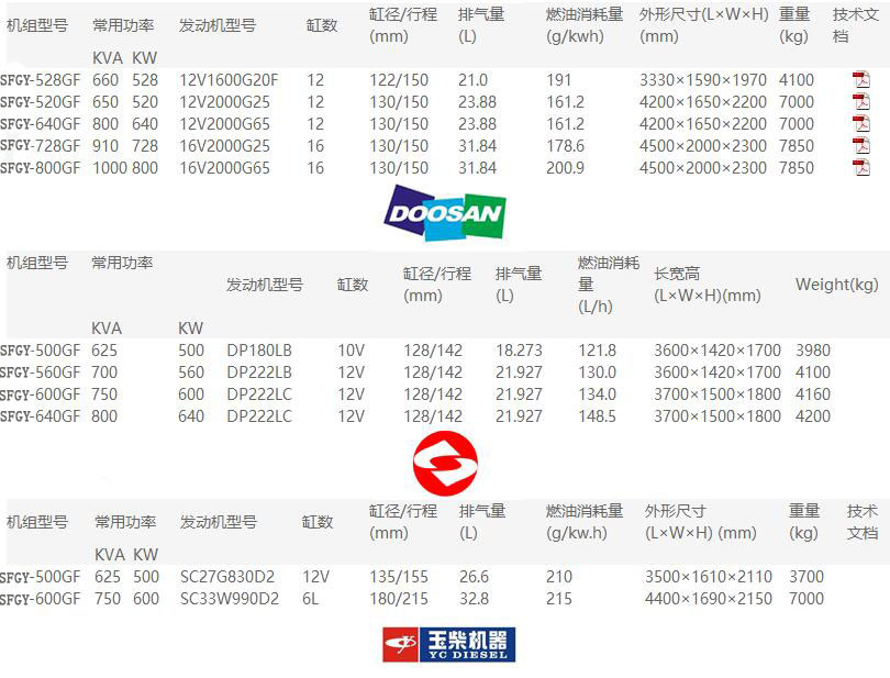 500-800网站参数大宇.jpg